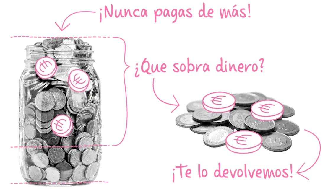 Seguro sin sobrecostes