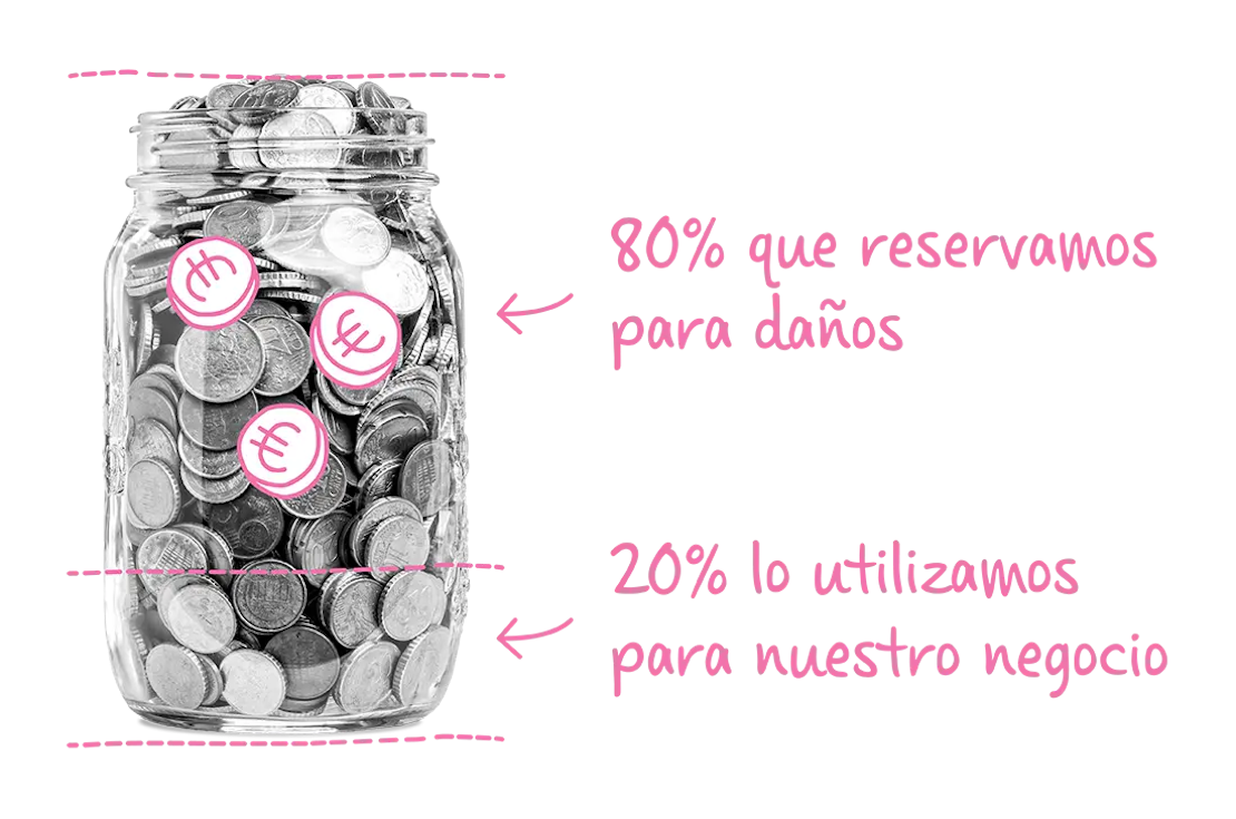 No pagues de más
