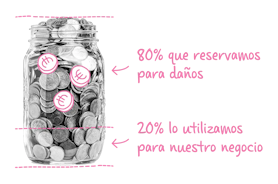 No pagues de más