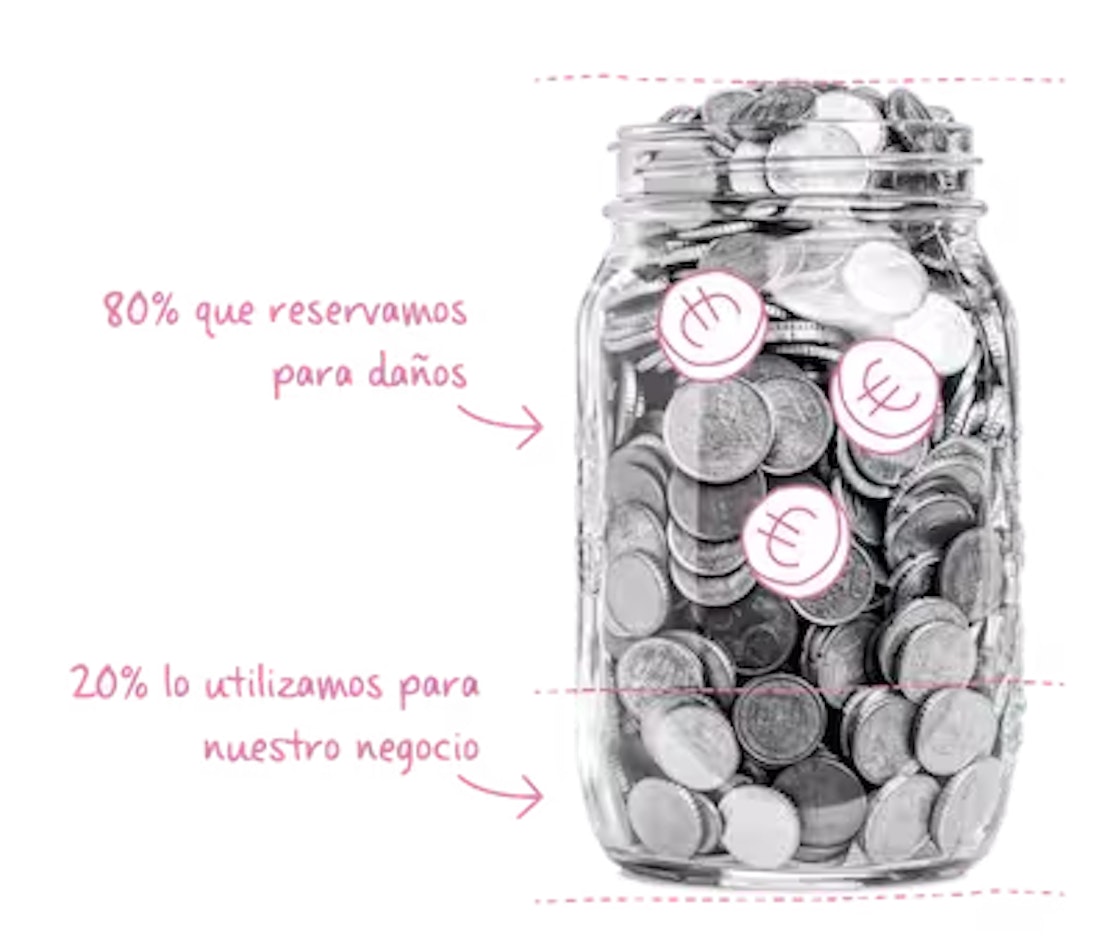 No pagues de más